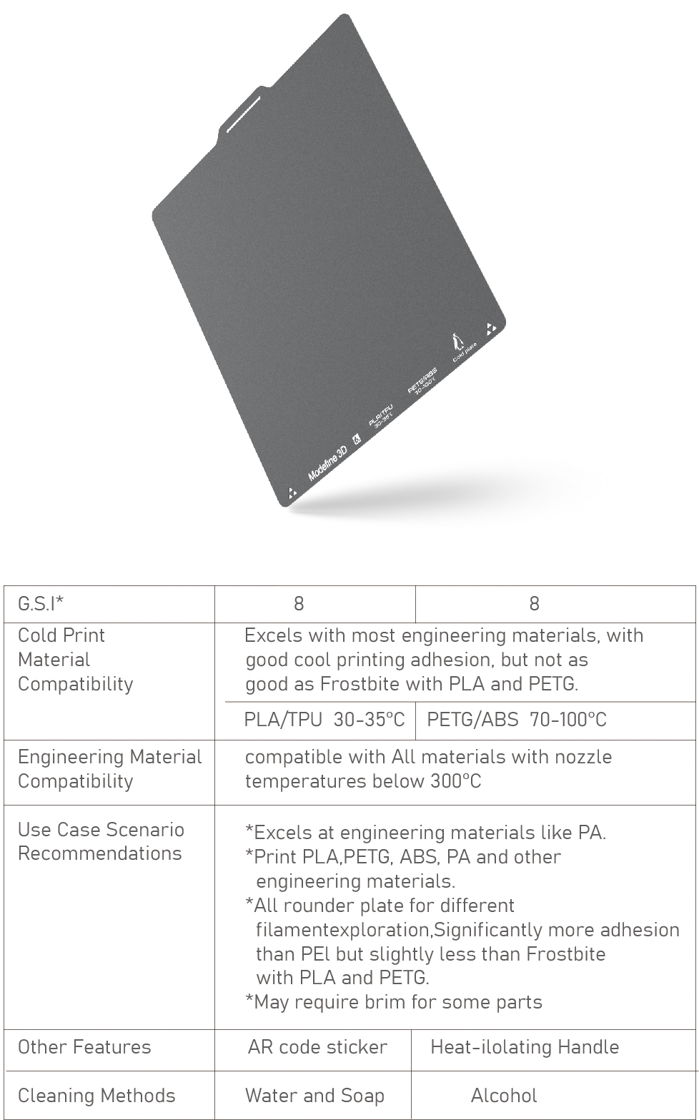 High and low temperatures &nbsp;02.jpg